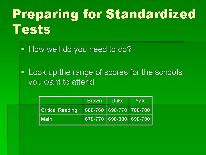 Preparing for Standardized Tests § How well do you need to do? § Look