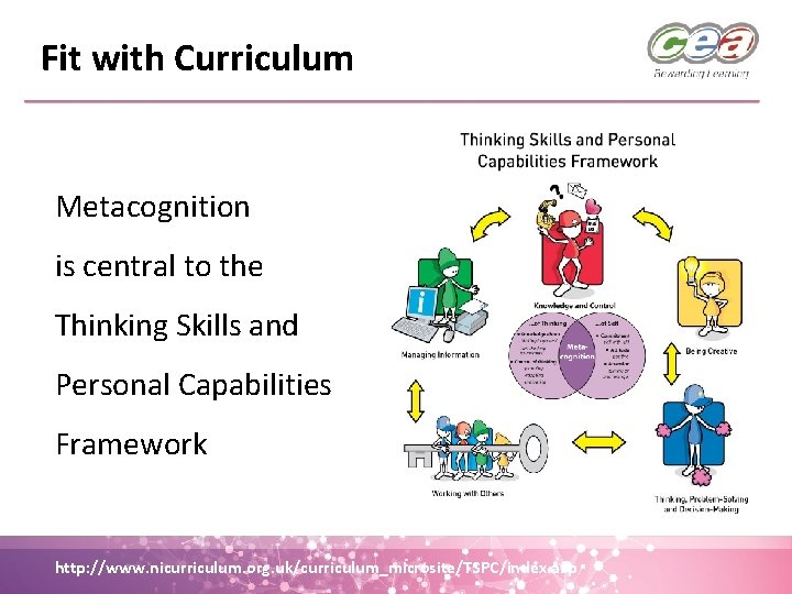 Fit with Curriculum Metacognition is central to the Thinking Skills and Personal Capabilities Framework