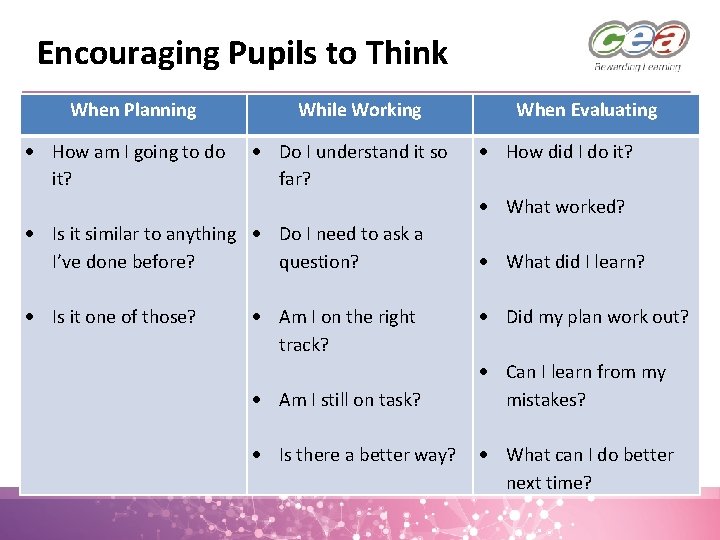 Encouraging Pupils to Think When Planning How am I going to do it? While