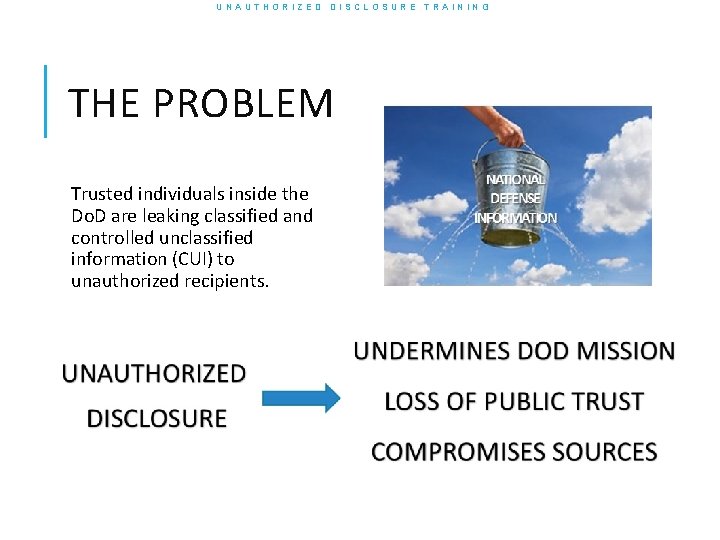 UNAUTHORIZED DISCLOSURE TRAINING THE PROBLEM Trusted individuals inside the Do. D are leaking classified