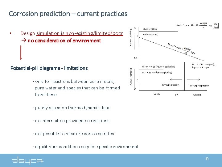 Corrosion prediction – current practices • Design simulation is non-existing/limited/poor no consideration of environment Corrosion prediction – current practices • Design simulation is non-existing/limited/poor no consideration of environment