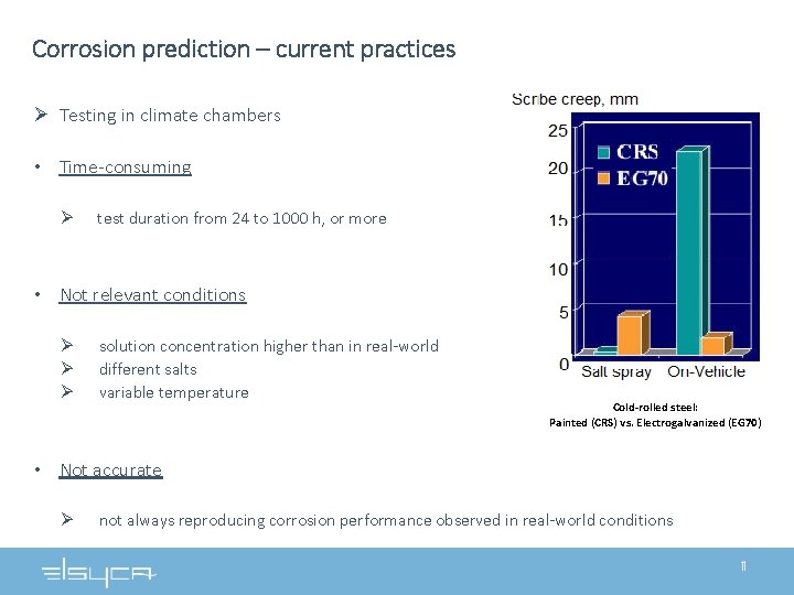 Corrosion prediction – current practices Ø Testing in climate chambers • Time-consuming Ø test Corrosion prediction – current practices Ø Testing in climate chambers • Time-consuming Ø test
