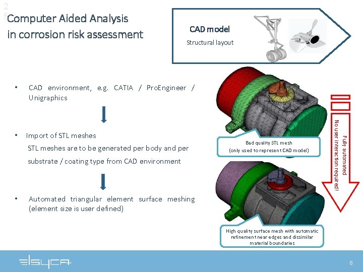2 5 Computer Aided Analysis in corrosion risk assessment • Structural layout CAD environment, 2 5 Computer Aided Analysis in corrosion risk assessment • Structural layout CAD environment,
