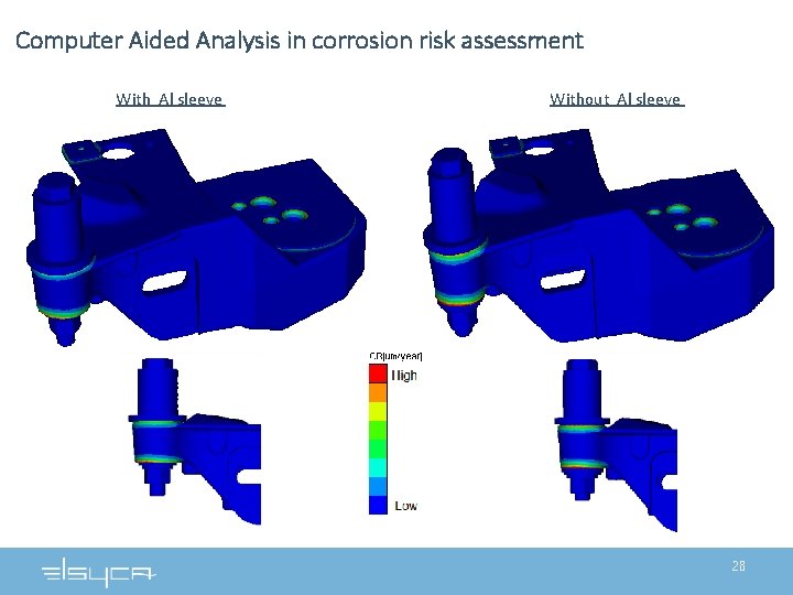Computer Aided Analysis in corrosion risk assessment With Al sleeve Without Al sleeve 28 Computer Aided Analysis in corrosion risk assessment With Al sleeve Without Al sleeve 28