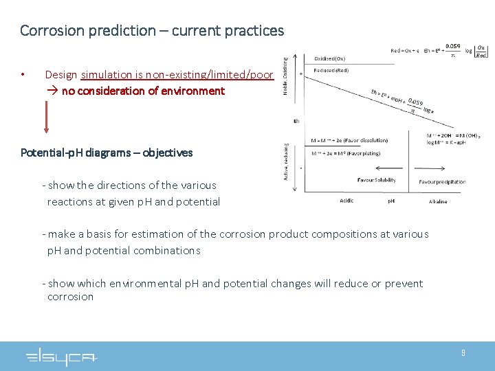 Corrosion prediction – current practices • Design simulation is non-existing/limited/poor no consideration of environment Corrosion prediction – current practices • Design simulation is non-existing/limited/poor no consideration of environment