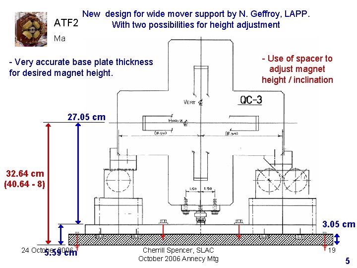 New design for wide mover support by N. Geffroy, LAPP. ATF 2 With two