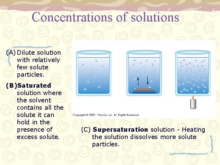 Concentrations of solutions (A) Dilute solution with relatively few solute particles. (B)Saturated solution where