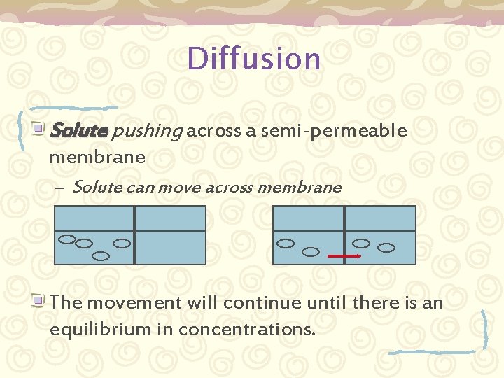 Diffusion Solute pushing across a semi-permeable membrane – Solute can move across membrane The