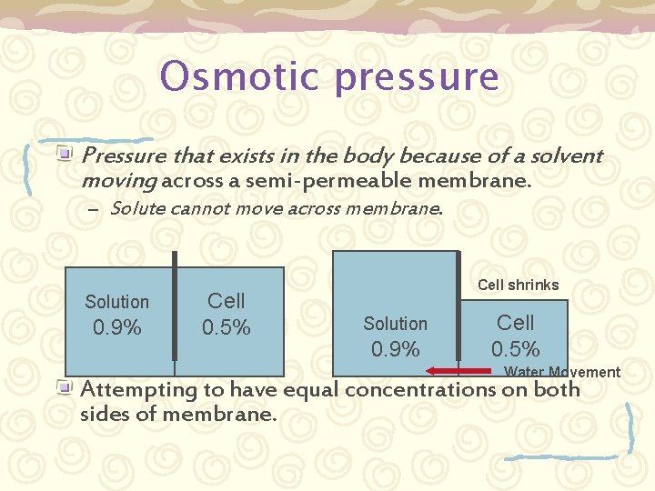 Osmotic pressure Pressure that exists in the body because of a solvent moving across