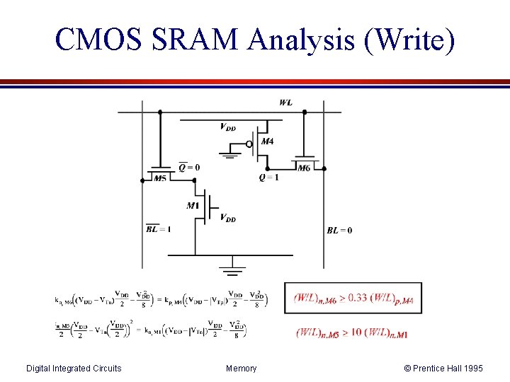 CMOS SRAM Analysis (Write) Digital Integrated Circuits Memory © Prentice Hall 1995 