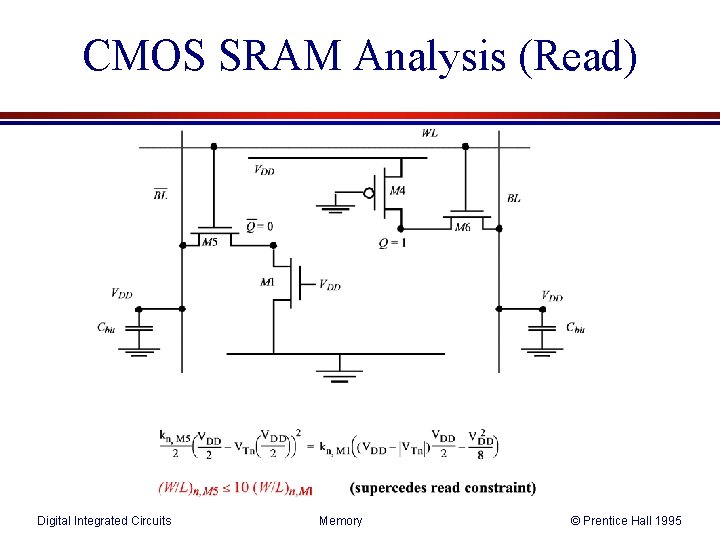 CMOS SRAM Analysis (Read) Digital Integrated Circuits Memory © Prentice Hall 1995 