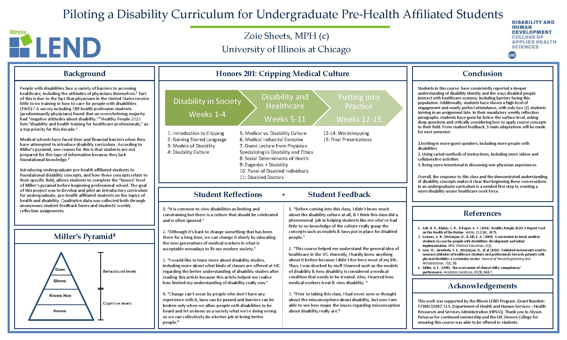 Piloting a Disability Curriculum for Undergraduate Pre-Health Affiliated Students Zoie Sheets, MPH (c) University