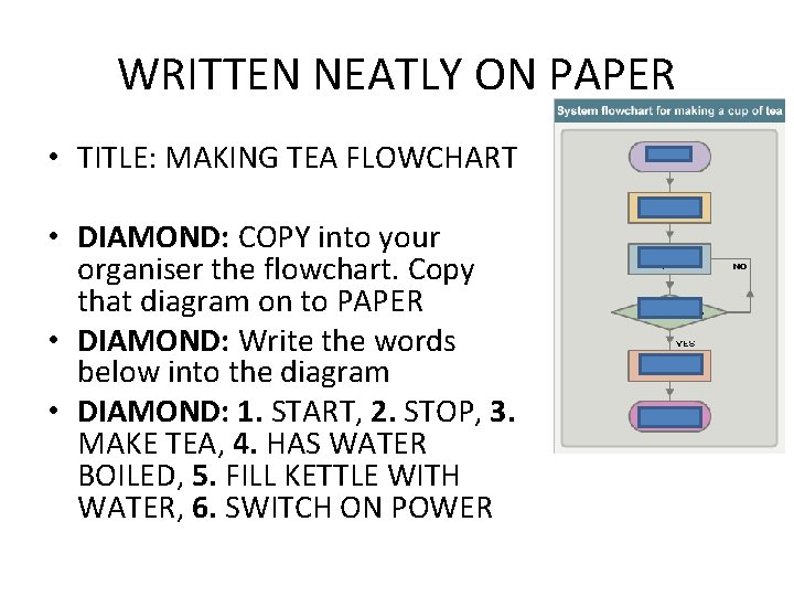 WRITTEN NEATLY ON PAPER • TITLE: MAKING TEA FLOWCHART • DIAMOND: COPY into your