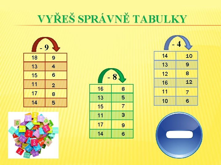 VYŘEŠ SPRÁVNĚ TABULKY -4 -9 18 9 14 10 13 4 13 9 15