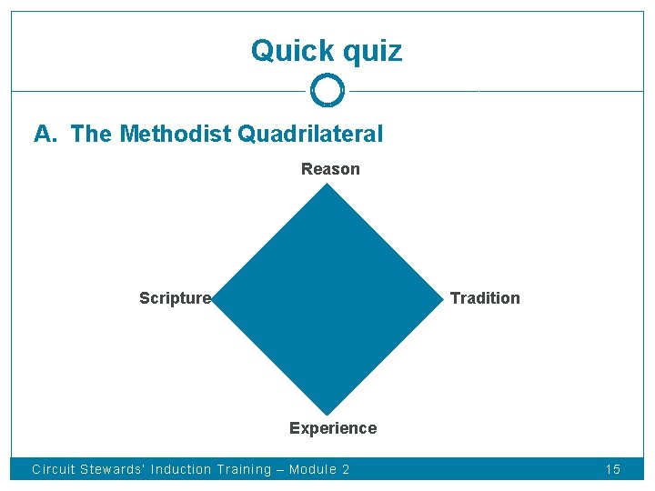 Quick quiz A. The Methodist Quadrilateral Reason Tradition Scripture Experience Circuit Stewards’ Induction Training