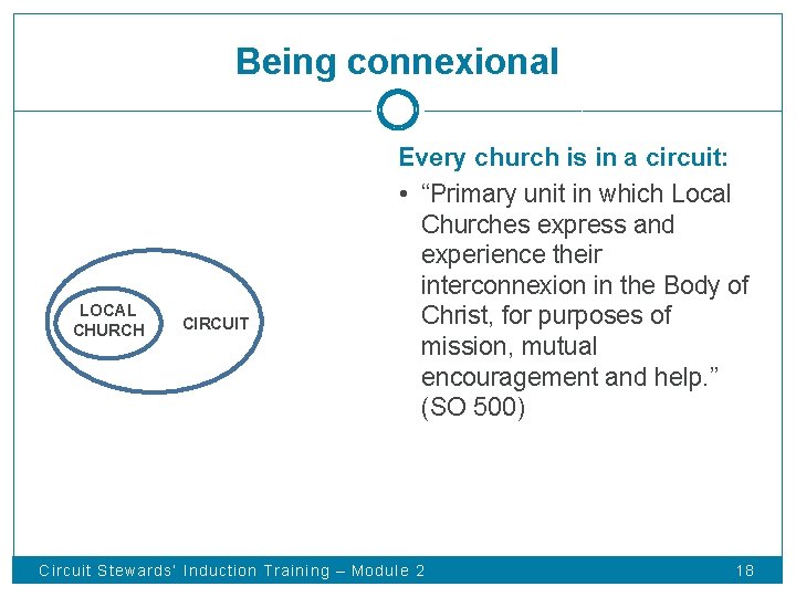 Being connexional LOCAL CHURCH CIRCUIT Every church is in a circuit: • “Primary unit