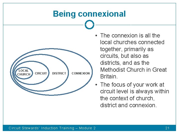 Being connexional LOCAL CHURCH CIRCUIT DISTRICT CONNEXION • The connexion is all the local