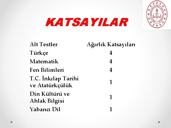 KATSAYILAR Alt Testler Türkçe Matematik Ağırlık Katsayıları 4 4 Fen Bilimleri T. C. İnkılap