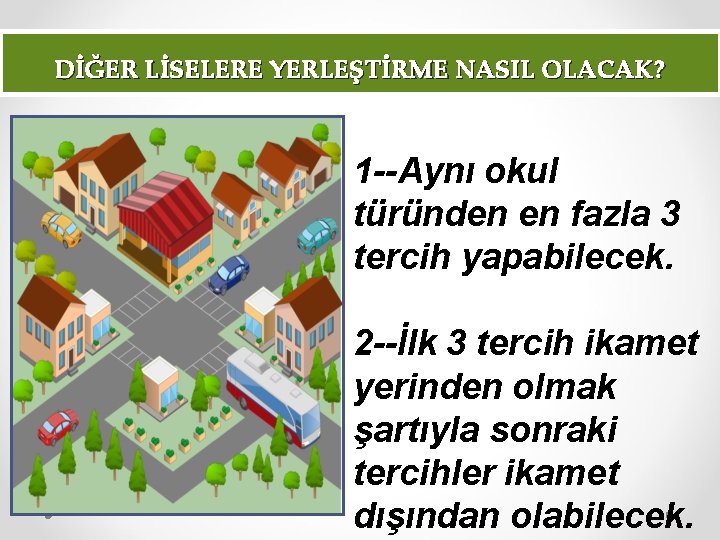 DİĞER LİSELERE YERLEŞTİRME NASIL OLACAK? 1 --Aynı okul türünden en fazla 3 tercih yapabilecek.