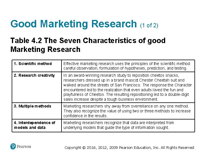 Good Marketing Research (1 of 2) Table 4. 2 The Seven Characteristics of good