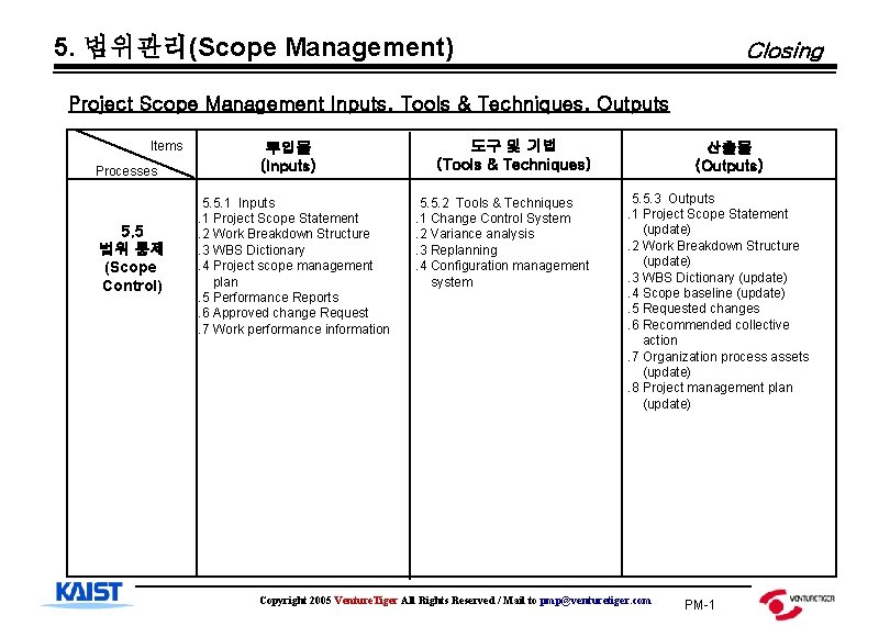 5. 범위관리(Scope Management) Closing Project Scope Management Inputs, Tools & Techniques, Outputs Items Processes