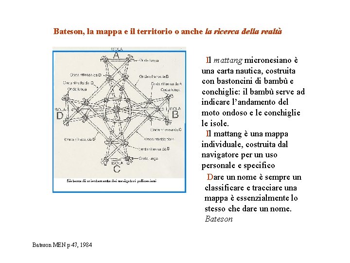 Bateson, la mappa e il territorio o anche la ricerca della realtà Il mattang