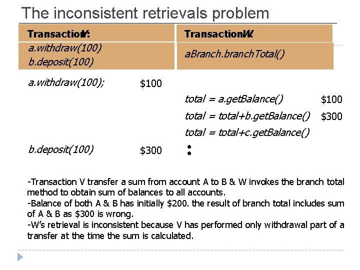 The inconsistent retrievals problem Transaction V: Transaction. W: a. withdraw(100) b. deposit(100) a. Branch.