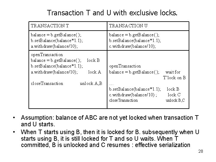 Transaction T and U with exclusive locks. TRANSACTION T TRANSACTION U balance = b.