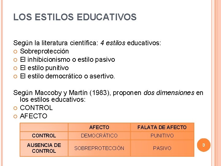 LOS ESTILOS EDUCATIVOS Según la literatura científica: 4 estilos educativos: Sobreprotección El inhibicionismo o