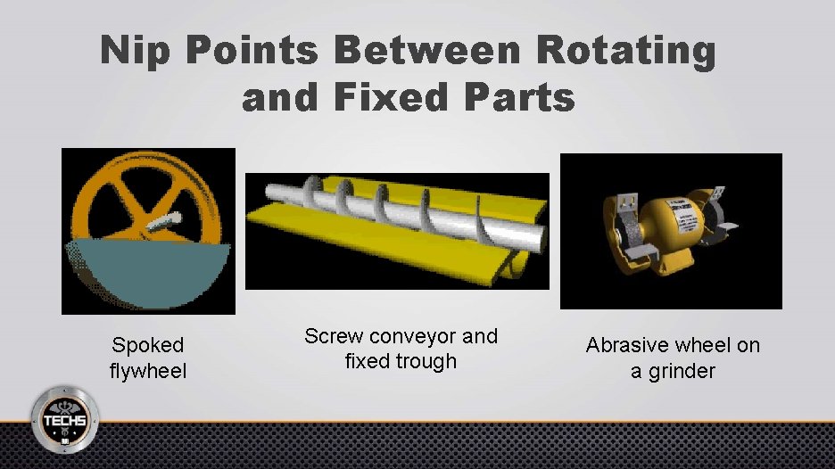 Nip Points Between Rotating and Fixed Parts Spoked flywheel Screw conveyor and fixed trough