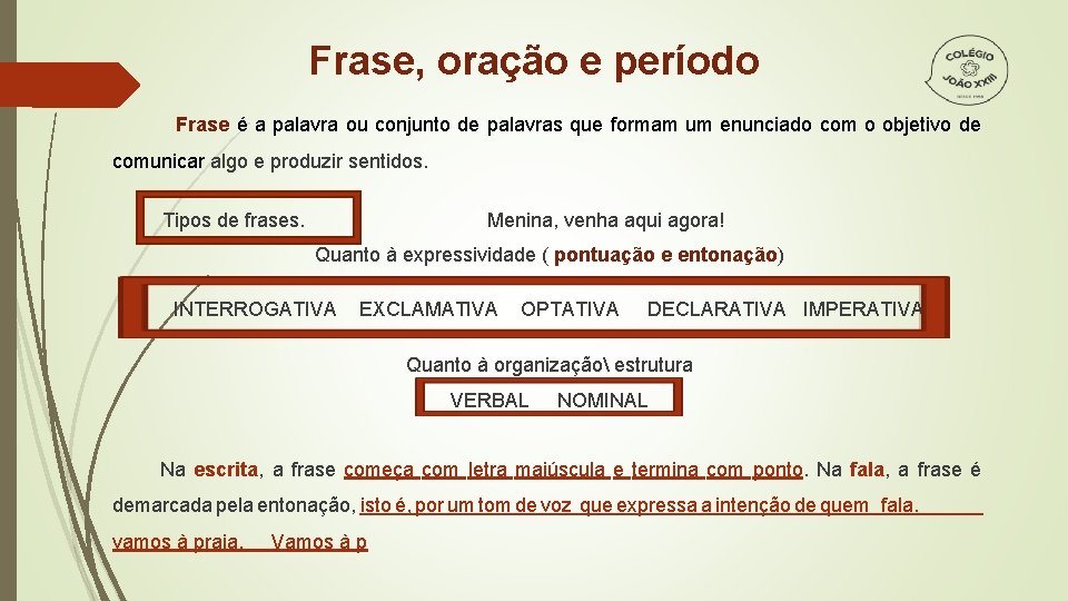 Frase, oração e período Frase é a palavra ou conjunto de palavras que formam