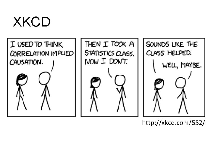 XKCD http: //xkcd. com/552/ XKCD http: //xkcd. com/552/