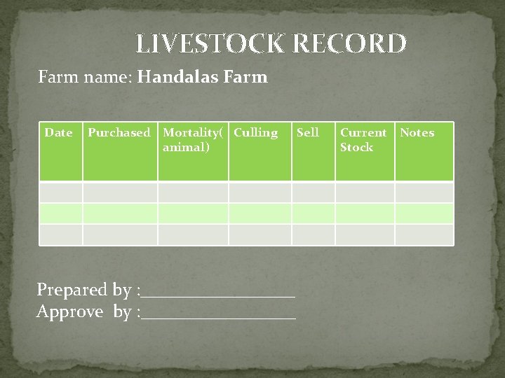 LIVESTOCK RECORD Farm name: Handalas Farm Date Purchased Mortality( Culling animal) Prepared by :