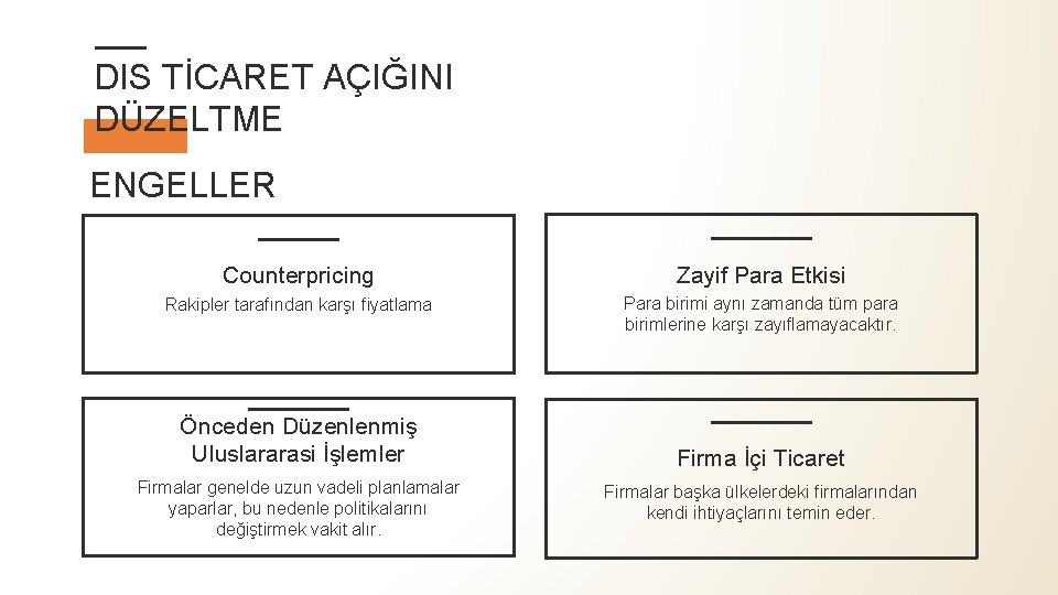 DIS TİCARET AÇIĞINI DÜZELTME ENGELLER Counterpricing Zayif Para Etkisi Rakipler tarafından karşı fiyatlama Para