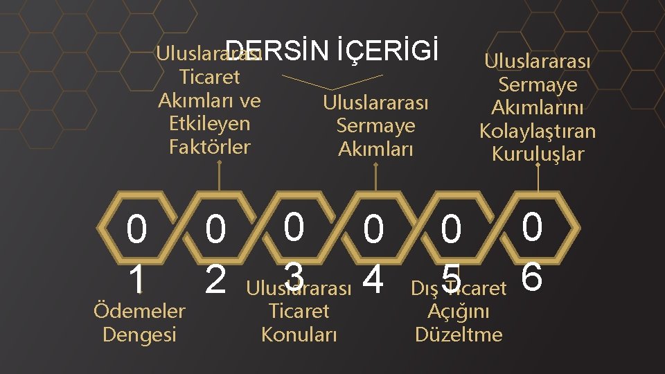 DERSİN İÇERİGİ Uluslararası Ticaret Akımları ve Uluslararası Etkileyen Sermaye Faktörler Akımları 0 1 Ödemeler