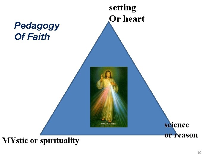 Pedagogy Of Faith MYstic or spirituality setting Or heart science or reason 10 