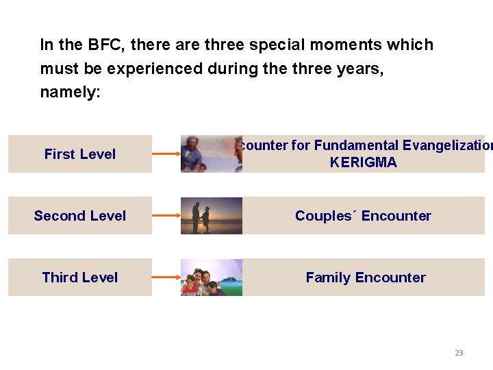 In the BFC, there are three special moments which must be experienced during the