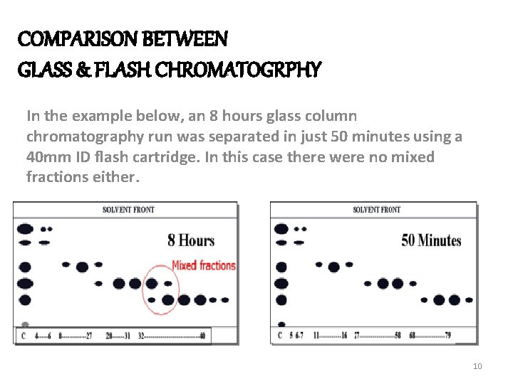 COMPARISON BETWEEN GLASS & FLASH CHROMATOGRPHY In the example below, an 8 hours glass