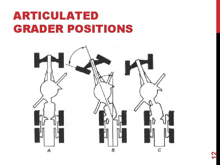 12 ARTICULATED GRADER POSITIONS 