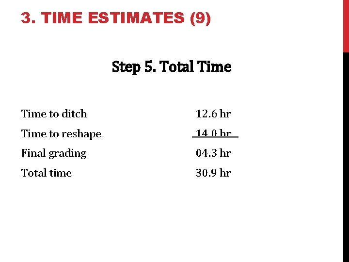 3. TIME ESTIMATES (9) Step 5. Total Time to ditch 12. 6 hr Time