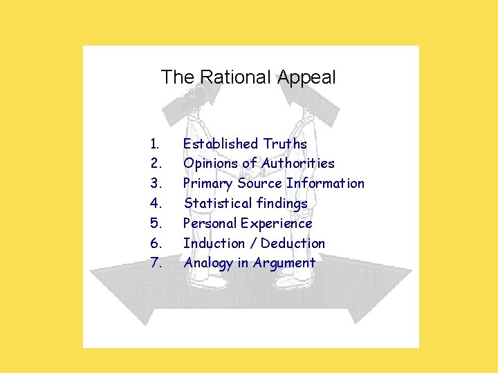 The Rational Appeal 1. 2. 3. 4. 5. 6. 7. Established Truths Opinions of