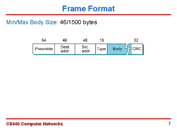 Frame Format Min/Max Body Size: 46/1500 bytes CS 440 Computer Networks 7 