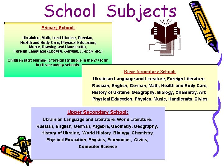 School Subjects Primary School: Ukrainian, Math, I and Ukraine, Russian, Health and Body Care,