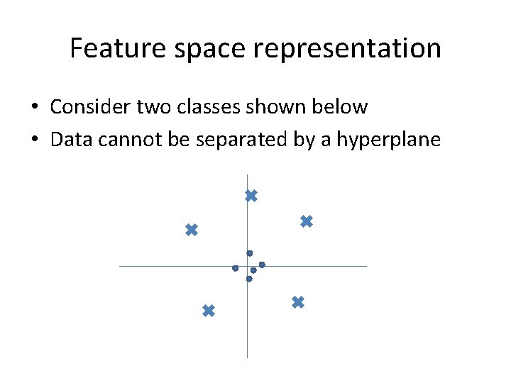 Feature space representation • Consider two classes shown below • Data cannot be separated