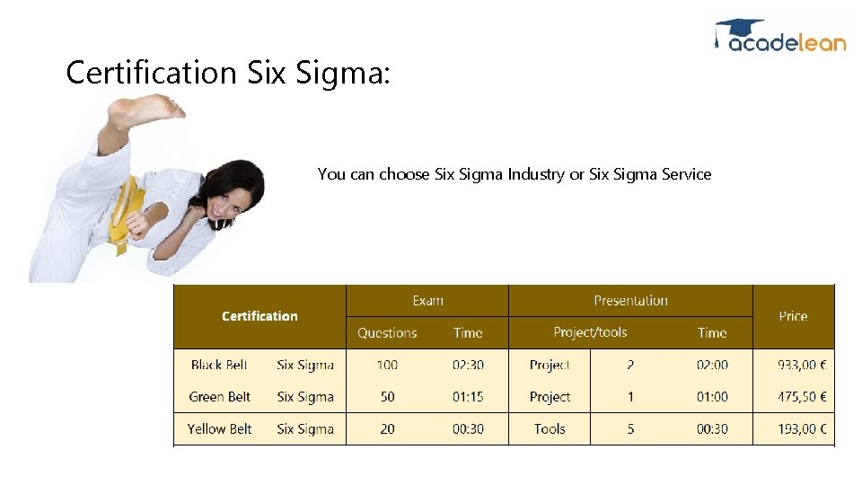 Certification Six Sigma: You can choose Six Sigma Industry or Six Sigma Service 