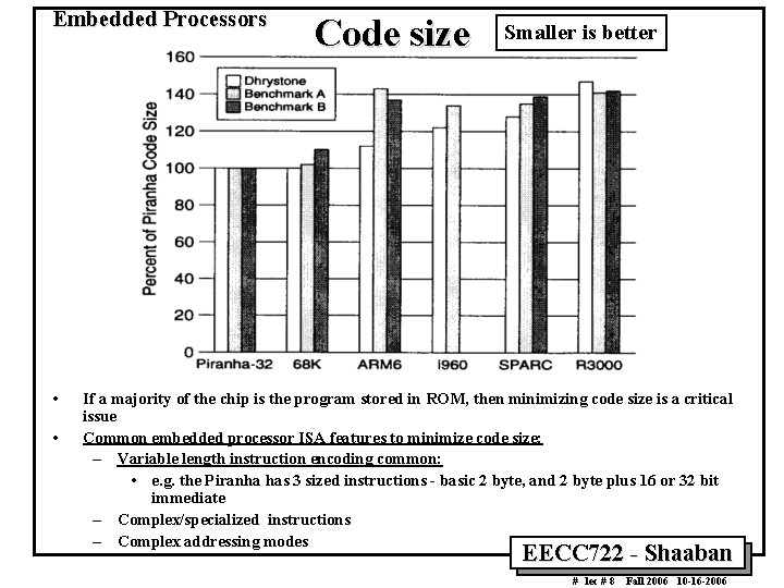 Embedded Processors • • Code size Smaller is better If a majority of the