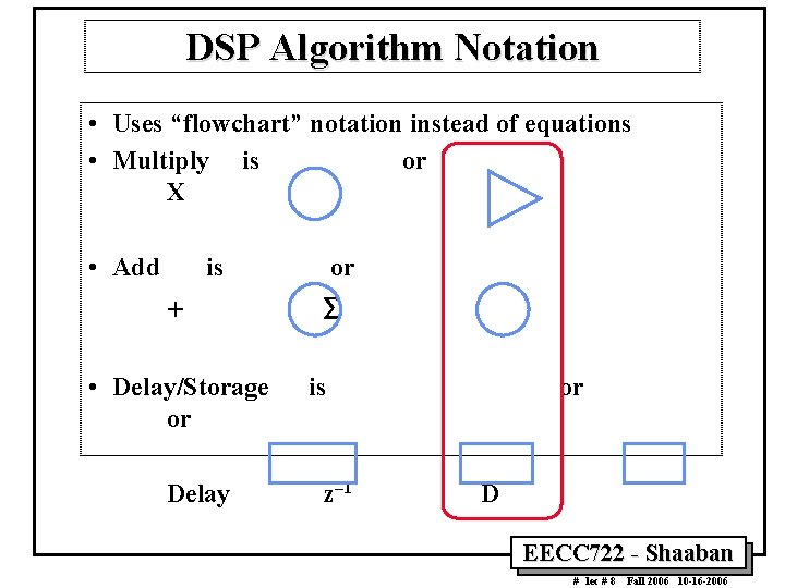 DSP Algorithm Notation • Uses “flowchart” notation instead of equations • Multiply is or