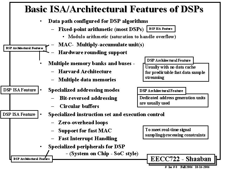 Basic ISA/Architectural Features of DSPs • Data path configured for DSP algorithms – Fixed-point