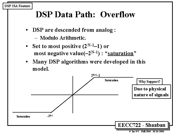 DSP ISA Feature DSP Data Path: Overflow • DSP are descended from analog :