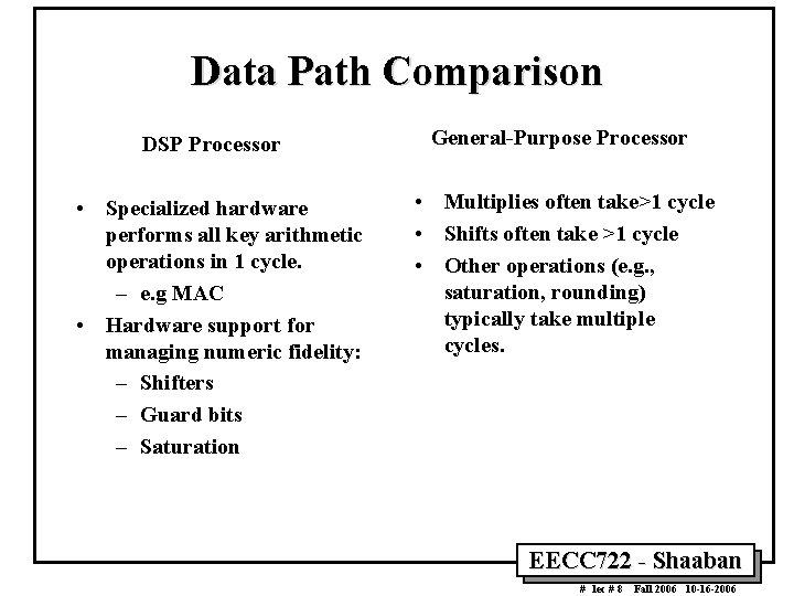 Data Path Comparison DSP Processor • Specialized hardware performs all key arithmetic operations in